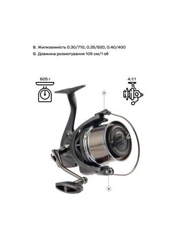 Катушка (1858.47.11) Brain Mission SE Reel 9000 12+1 BB 4.11 (364659227)