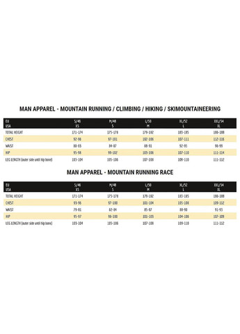 Желтая куртка sport mythic jacket La Sportiva