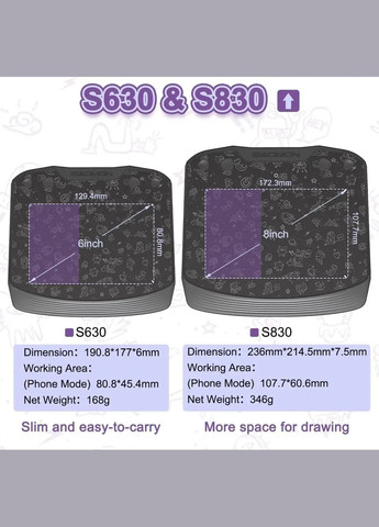 Графічний планшет s830 для малювання Gaomon (300577467)