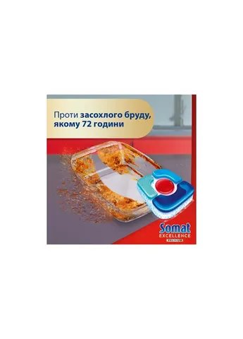 Таблетки для посудомоечных машин Excellence 5-в-1 20 шт. (9000101808384) Somat (400415056)