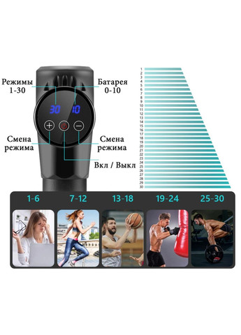 Перкусійний масажер Rlaxyoo S3 (6 насадок + кейс) 2400 мАг 30 режимів (Чорний) Booster (333662482)