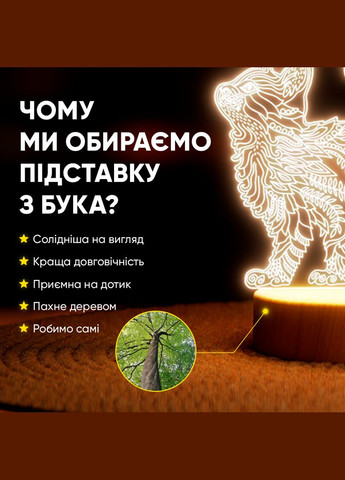 Світильник-нічник від USB "Кіт з візерунками" Lampic (308250487)