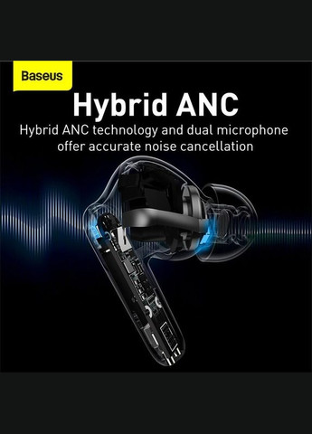 Наушники беспроводные S2 SIMU NGS2-02 белые Baseus (303068040)