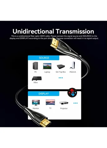 Кабель мультимедійний HDMI M to HDMI M 70.0m 4K fiber optic black (ALSBAX) Vention (382899280)