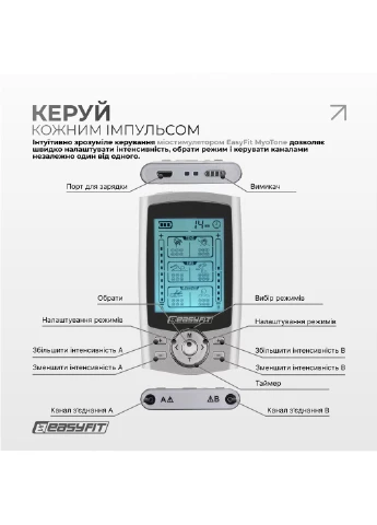 Миостимулятор MyoTone импульсный массажер для мышц (A-034827) EasyFit (381728033)