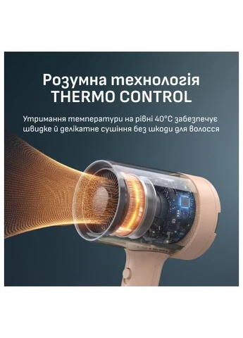 Фен Blumia HY5N11E0 Rowenta (391818315)