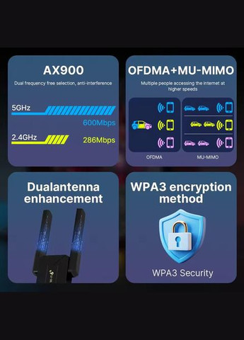 Дводіапазонний високошвидкісний адаптер WiFi перехідник FENVI AX900, 2.4GHz + 5GHz, для Windows, чорний No Brand (347607047)