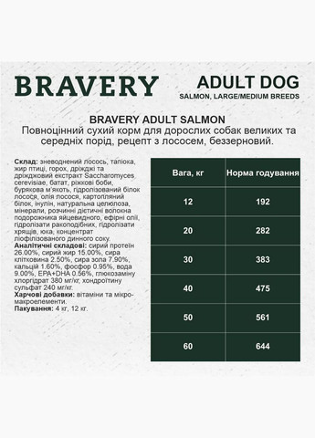 Сухой корм Salmon Large/Medium Adult для взрослых собак средних и больших пород с лососем 12 кг (8436538946640) Bravery (316226773)