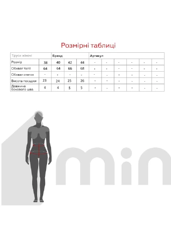 Коралловый демисезонный плавки однотонные женские 2850-2-k коралловый shop (2000990920621) On me