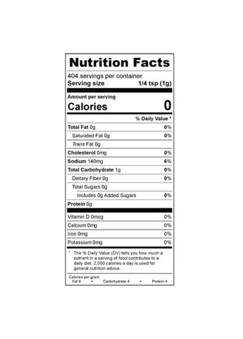 Приправа Clucker Dust - Chicken для курки 404 г SuckleBusters (313293918)