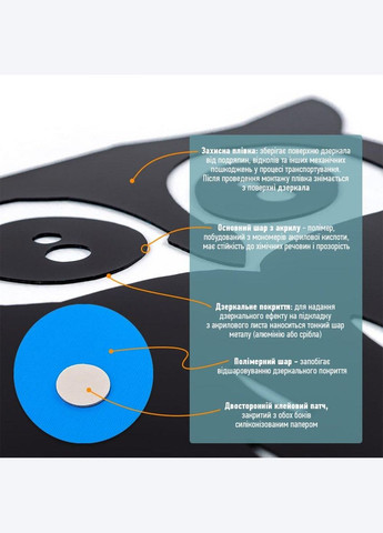Дзеркальний декор акриловий самоклеючий Сова чорна (D) SW-00002493 Sticker Wall (338854546)