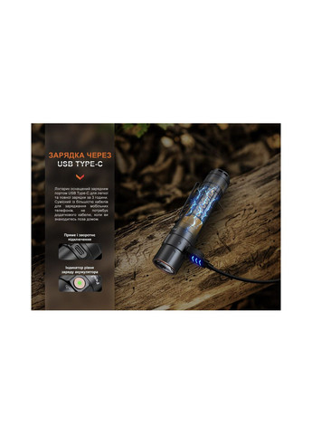 Ліхтар ручний E35R Fenix (369373063)