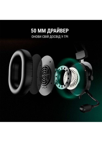Гарнитура H6 RGB Black Fifine (311481250)