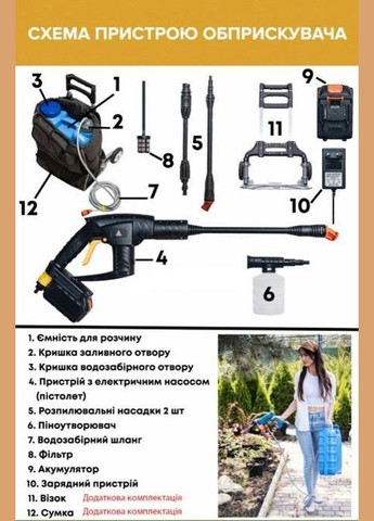 Опрыскиватель аккумуляторный 16л. ОА-КХ-16/1 3128 Litolan (316649799)