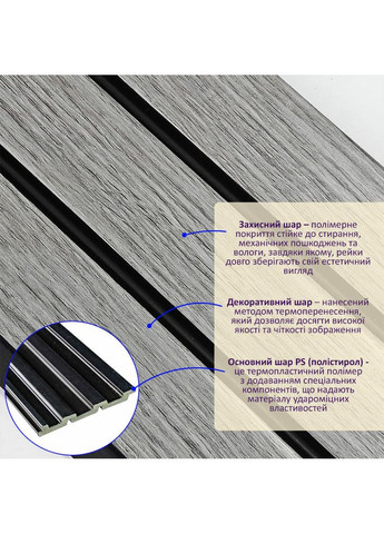 Рейка декоративна PS 2900х120х12мм Світло-сірий дуб SW-00001740 Sticker Wall (353968213)