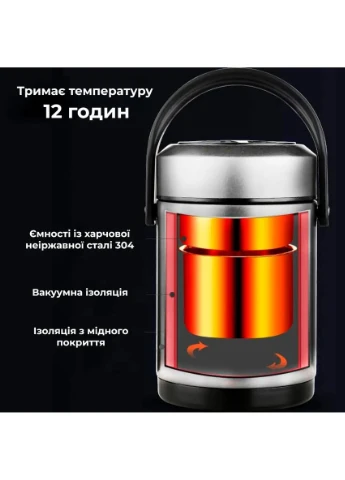 Термос для еды двухъярусный 2,6 л Supretto (398320755)
