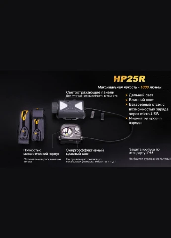 Ліхтар налобний HP25R Fenix (385895033)