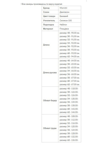 Зелена демісезонна демісезонна подовжена куртка берта MioRichi