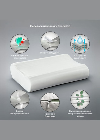 Подушка ортопедическая под голову OPO-930 Evolution ( ) OrtoMed (328262966)