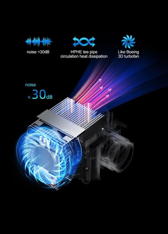 Проектор Thundeal TD A6 (299664952)