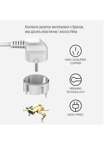 Мережевий фільтр 6 розеток + 4xUSB 2м 10A 3x0.75мм2 White (CW-CHE64PDW) Colorway (323092093)