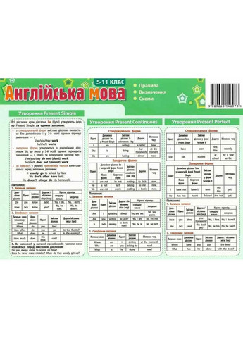 Картонка-підказка Англ. Мова 5-11 клас 66441 No Brand (365641272)