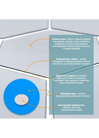 Дзеркальний декор акриловий самоклеючий 150*175мм срібло,12шт love-shopping Sticker Wall (354661663)