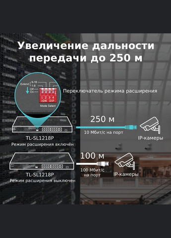 Коммутатор TL-SL1218P TP-Link (333654102)