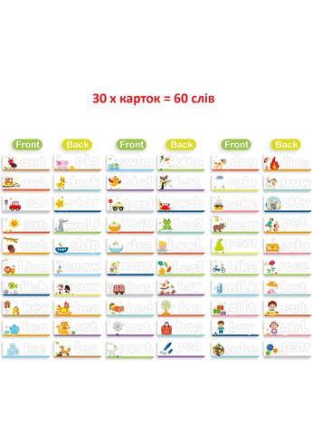 Деревянная головоломка для малышей Alphabet Puzzle игра с буквами Spelling game английский алфавит Tooky toy (304625538)