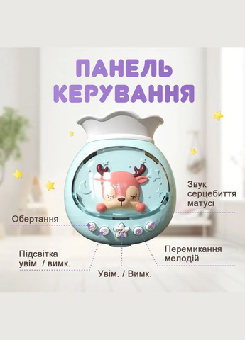 Мобіль дитячий на ліжечко акумуляторний з проектром, музична карусель на ліжечко Jungle Melody, блакитний No Brand (300520331)