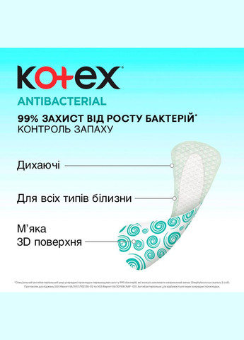 Прокладки Kotex antibacterial extra thin 20 шт. (268144750)