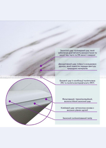 Самоклеюча вінілова плитка 600х300х1,5мм, ціна за 1 шт. СВП-111 Глянець (3DPanda-0500) Sticker Wall (323154646)