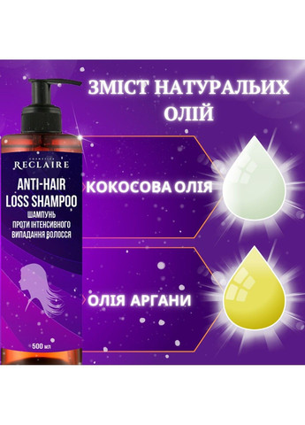 Шампунь проти інтенсивного випадання волосся 500 мл Reclaire cosmetics (371798062)