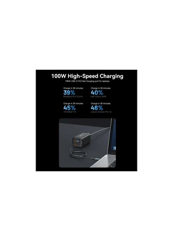 Зарядний пристрій 4xUSB 100W (2xUSB-C+2xUSB-A) PD3.0/QC 3.0/GaN Black (FBSBG-EU) Vention (391048938)
