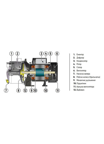 Насос поверх. самовсмоктувальний JS-800 корпус нерж. (KP2661) KOER (321193403)