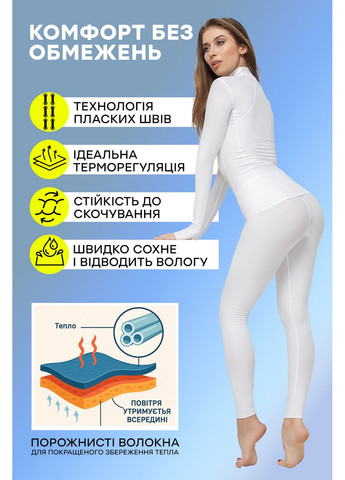 Термокостюм (лонгслів, штани) TOTALFIT (263516617)