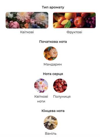 Парфум Frosted Cream ніжний кремово-ванільний аромат, 60 мл No Brand (392412500)