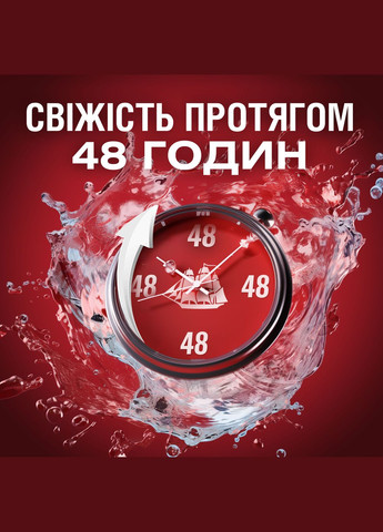 Аерозольний дезодорант Night Panther, 250 мл Old Spice (333935257)