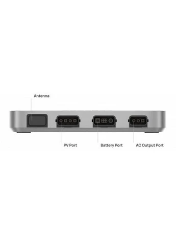 Мережа сонячного інвертора (on-grid) PowerStream Microinverter 800W (EFPowerStreamMI-EU-800W) EcoFlow (314979072)