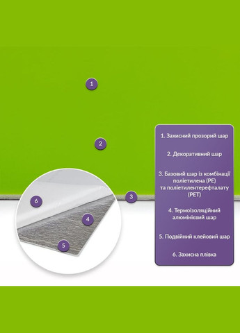 Самоклеюча стінова PET плитка 900*400*2mm (D) SW-00002254 No Brand (316051071)