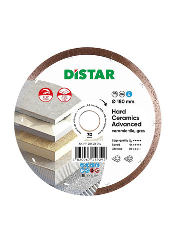 Алмазный диск 1A1R Hard ceramics Advanced (180 х 1.4 мм, 25.4 мм) отрезной круг 11120528014 (10228) Distar (286423585)