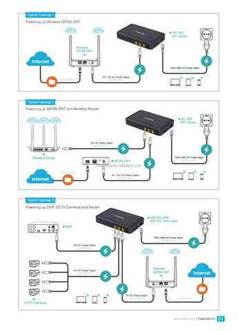 Источник бесперебойного питания для роутеров DC UPS KP1PLUS 18W 16000AH LIPOL (KP1PLUS_MARSRIVA) Marsriva (301650536)