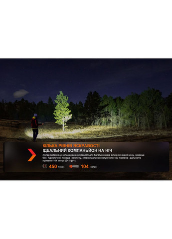 Ліхтар налобний HL16 AAA рожевий (A-017047) Fenix (317048431)