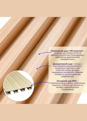 Рейка декоративна WPC стінова 3000х160х23мм Світлий дуб SW-00001854 Sticker Wall (370441067)