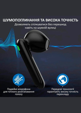 Наушники переводчик WT2 Edge, AI двусторонний синхронный перевод, 40 языков, офлайн + онлайн Black Timekettle (315148481)