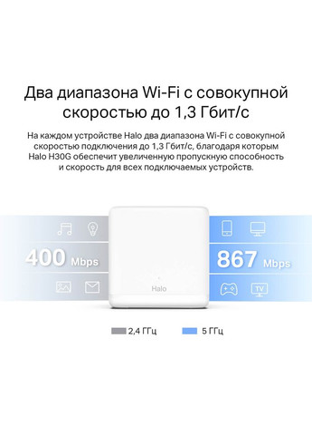 Бездротовий маршрутизатор Halo H30G(3pack) Mercusys (315638875)