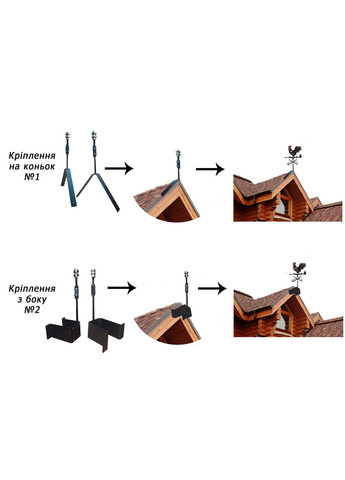 Флюгер Карп №2 из металла 2 мм. No Brand (368896770)