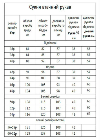 Синее женское платье НоКо