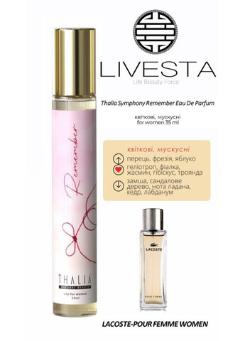 Жіноча парфумована вода Remember, 35 мл Thalia (370203567)