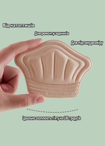 Вкладки для реставрації задника чорні товщина 3 мм. Накладки для взуття з армованою клейовою основою No Brand (314808503)